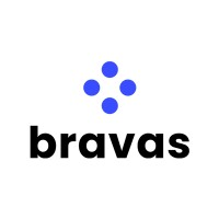 Logo Bravas