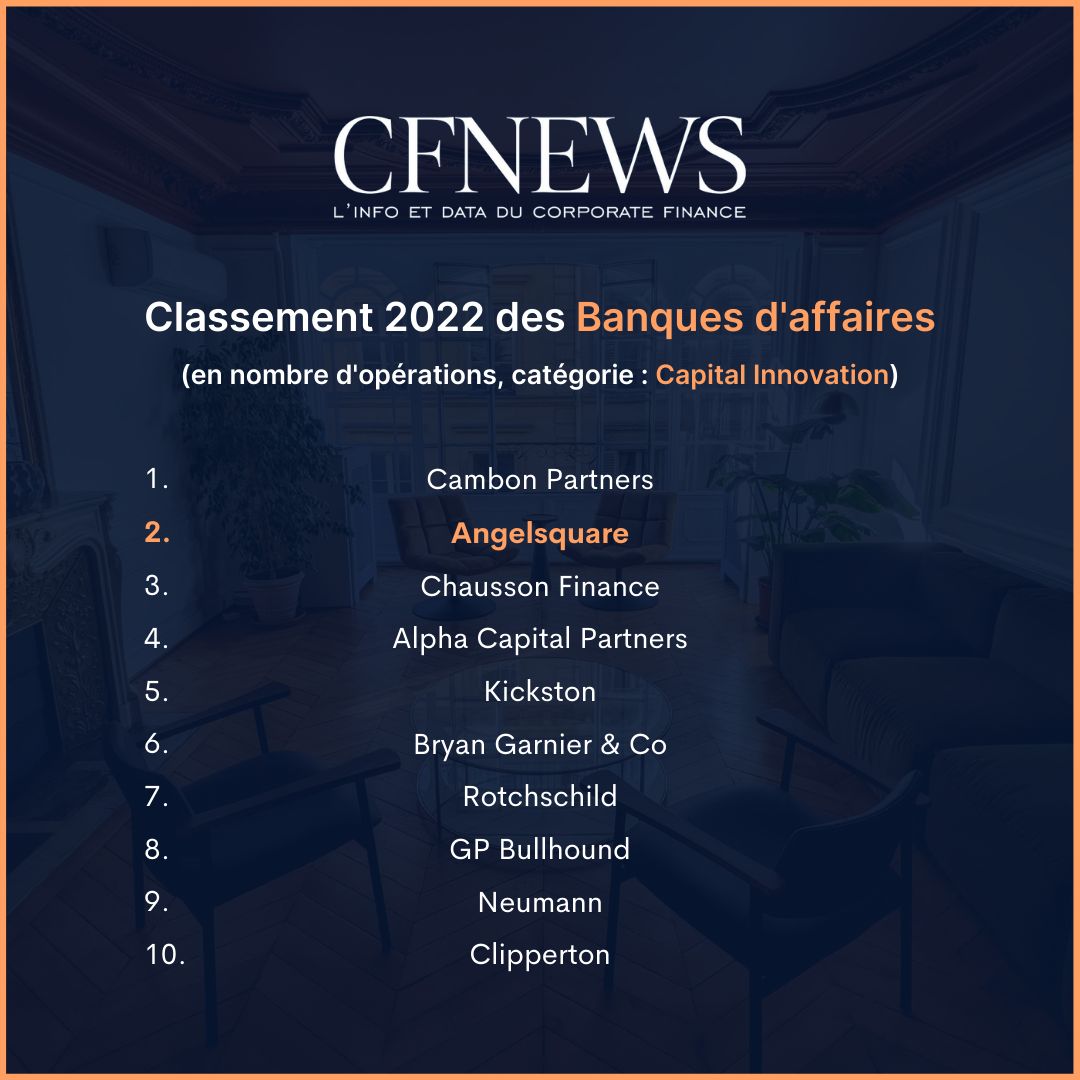 Angelsquare sur le podium du classement CFNEWS 2022 des Banques d'affaires les plus actives en Capital Innovation